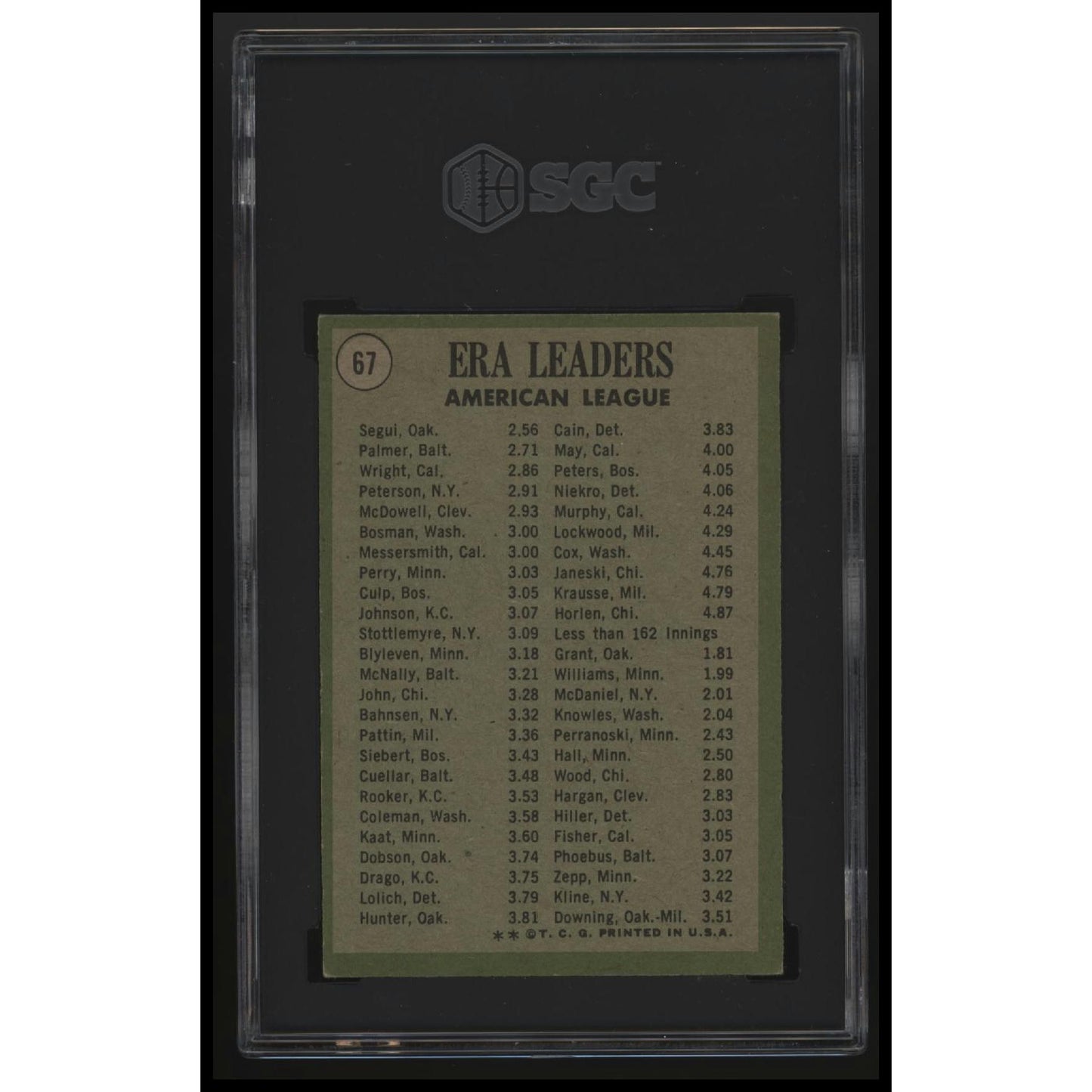 1971 Topps #67 1970 American League ERA Leaders (Segui/Palmer/Wright) LL SGC 3